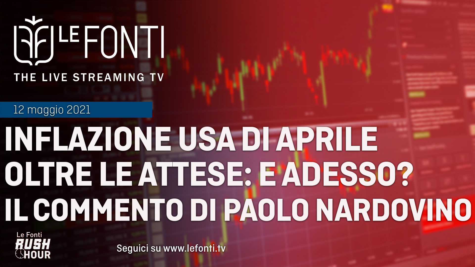 Inflazione Usa Di Aprile Oltre Le Attese E Adesso Il Commento Di