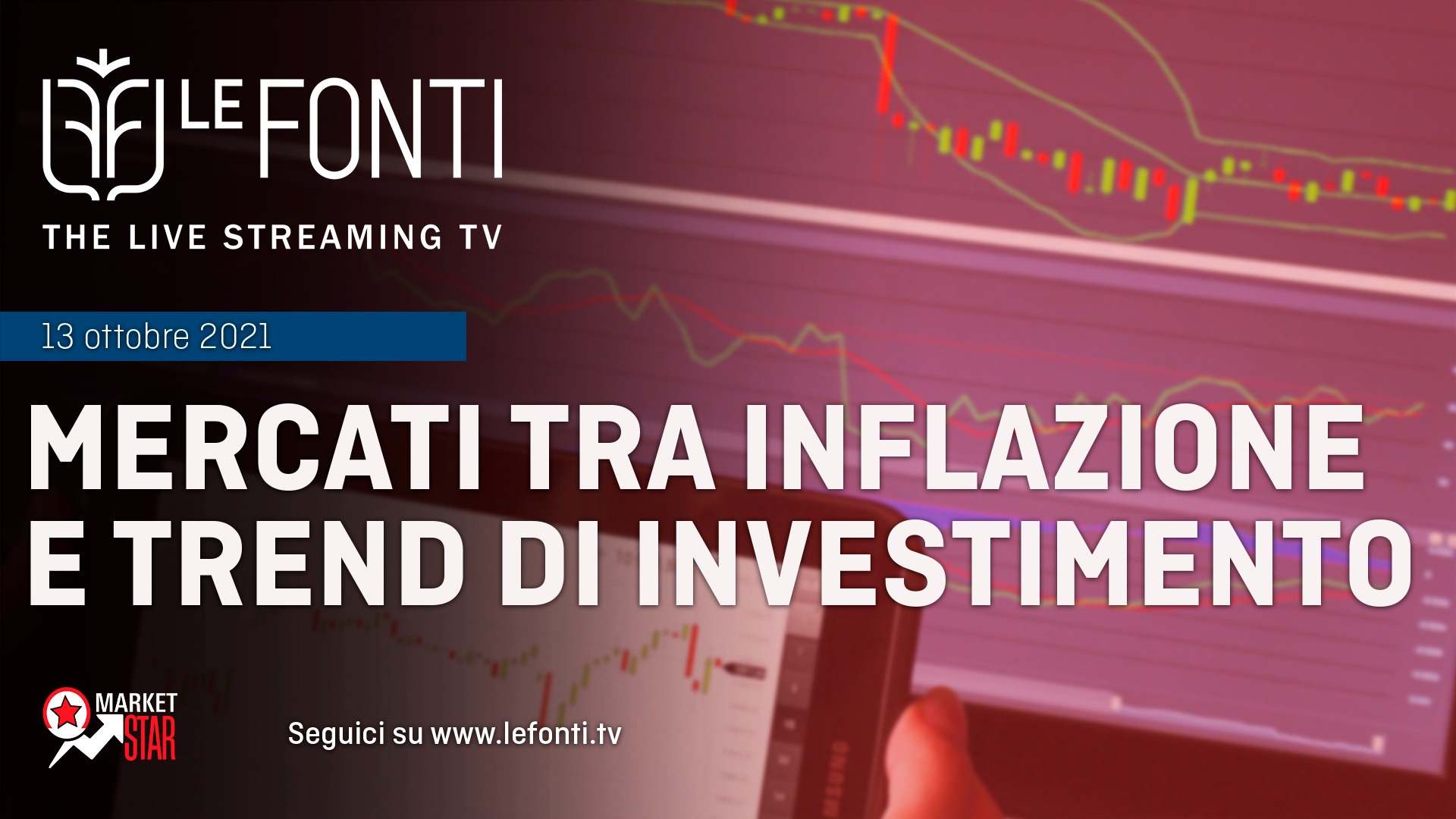 Mercati Tra Inflazione E Trend Di Investimento. La View Di Morningstar ...